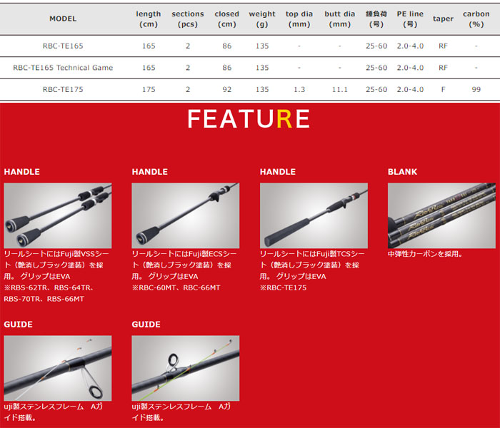 楽天市場】 バレーヒル レトロベーシック RBC-TE165 タコエギ