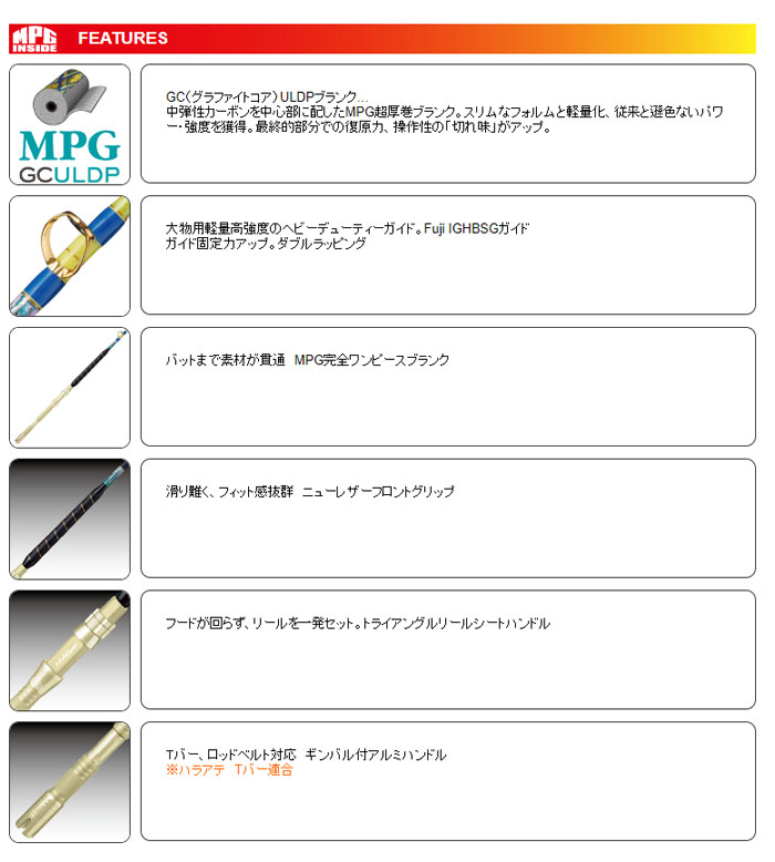 楽天市場】アルファタックル ヘッドクォーター スタンディングバウト