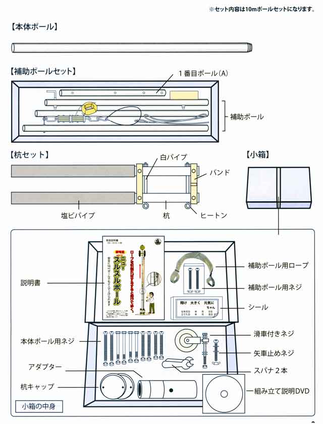 楽天市場】NEWするするポール12m号 6mこいのぼり用 12号 超強力なのに