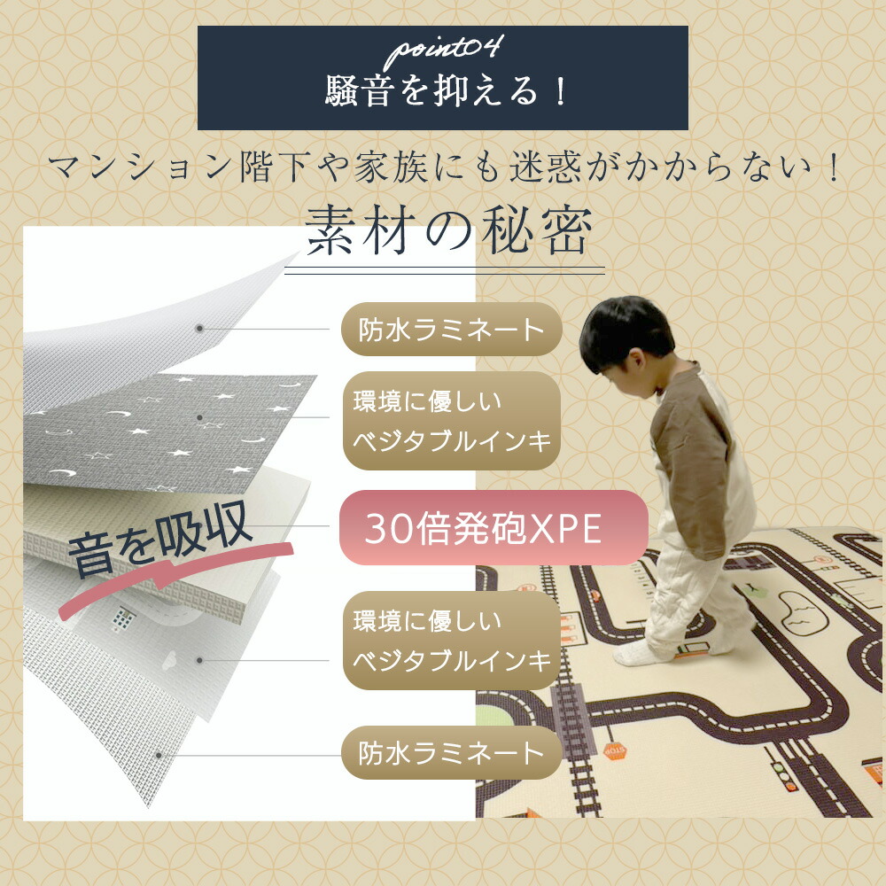楽天市場】【SS特価＆10%OFF】プレイマット ベビーマット ベビー 防水