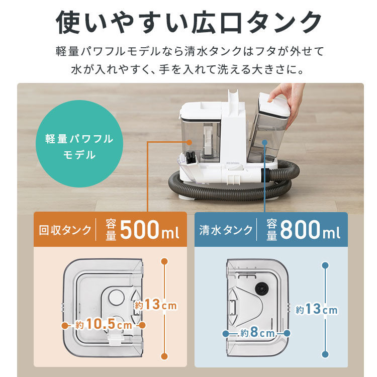 楽天市場】【選べる洗浄液セット】リンサークリーナー 車 洗剤