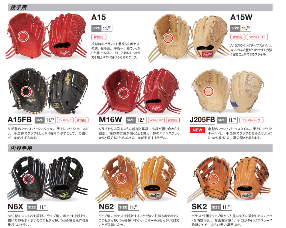 楽天市場】2026年 ローリングス 軟式 オーダーグラブ 軟式グローブ HOH