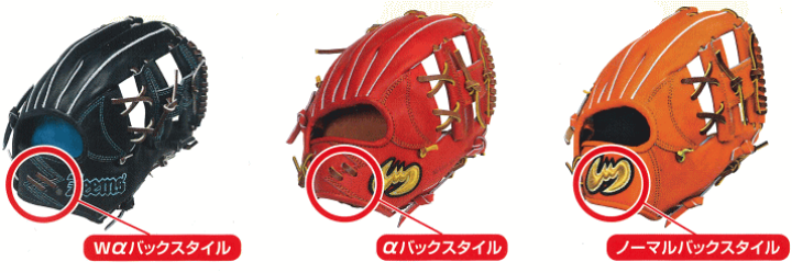 楽天市場】野球 ジームス ZEEMS オーダー 硬式グローブ 硬式グラブ