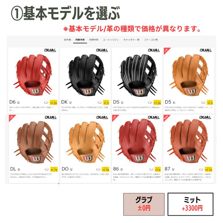 楽天市場】野球 ウイルソン ウイルソンスタッフ オーダーグラブ