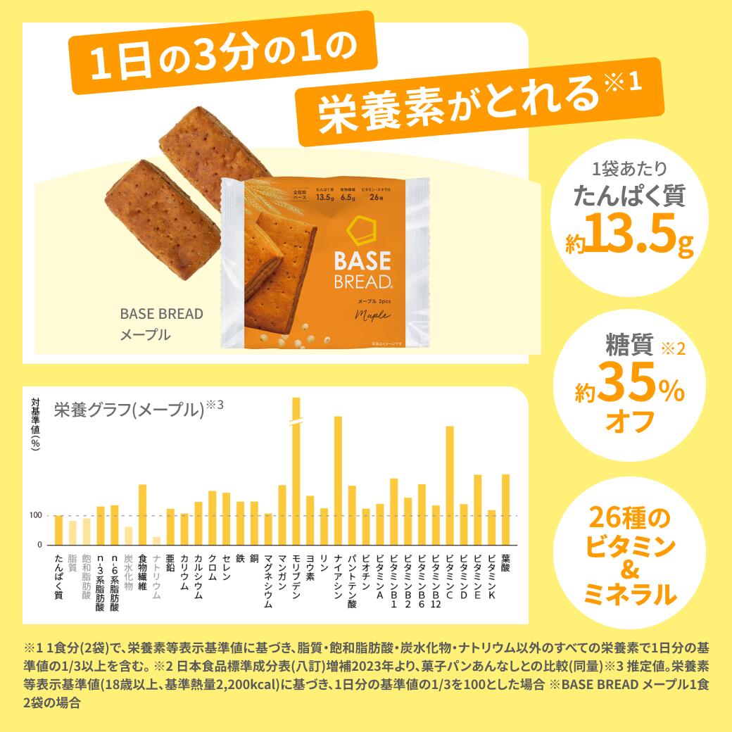 楽天市場】＼20％OFF／ベースブレッド メープル 16袋 30袋 40袋 パン