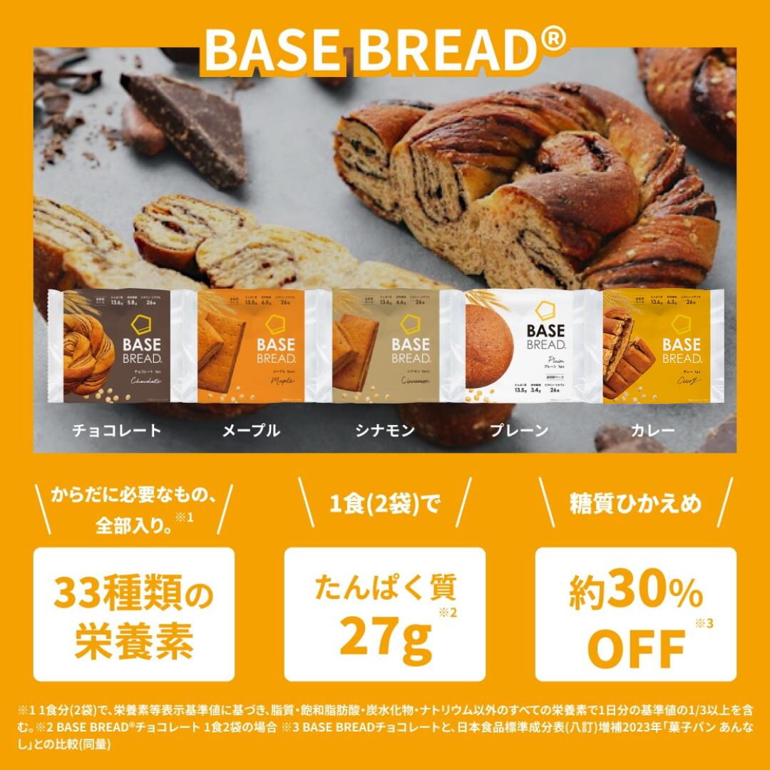 楽天市場】＼20％OFF／ベースブレッド 5種 20袋 パン [プレーン