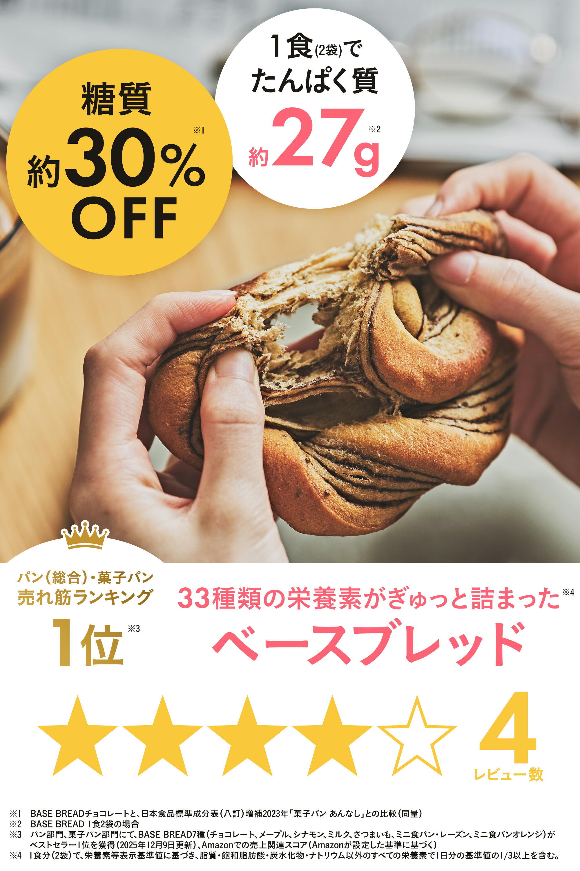 楽天市場】＼20％OFF／ベースブレッド 5種 20袋 パン [チョコ