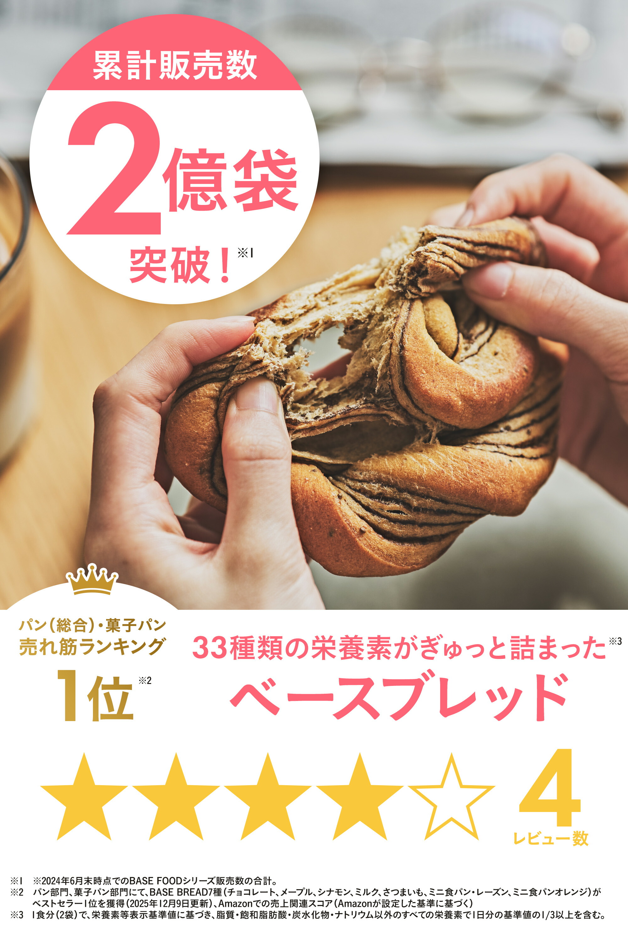 楽天市場】＼20％OFF／ベースブレッド レーズン 16袋 30袋 40袋 パン