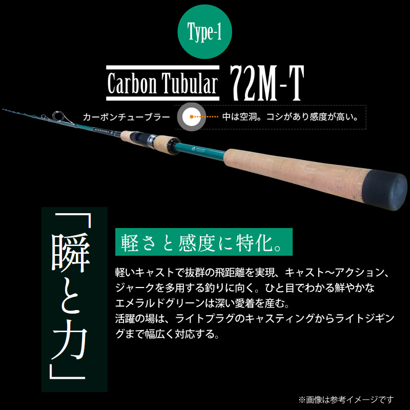 楽天市場】○【送料無料】オンザブルー タイムレス 72M-T カーボン