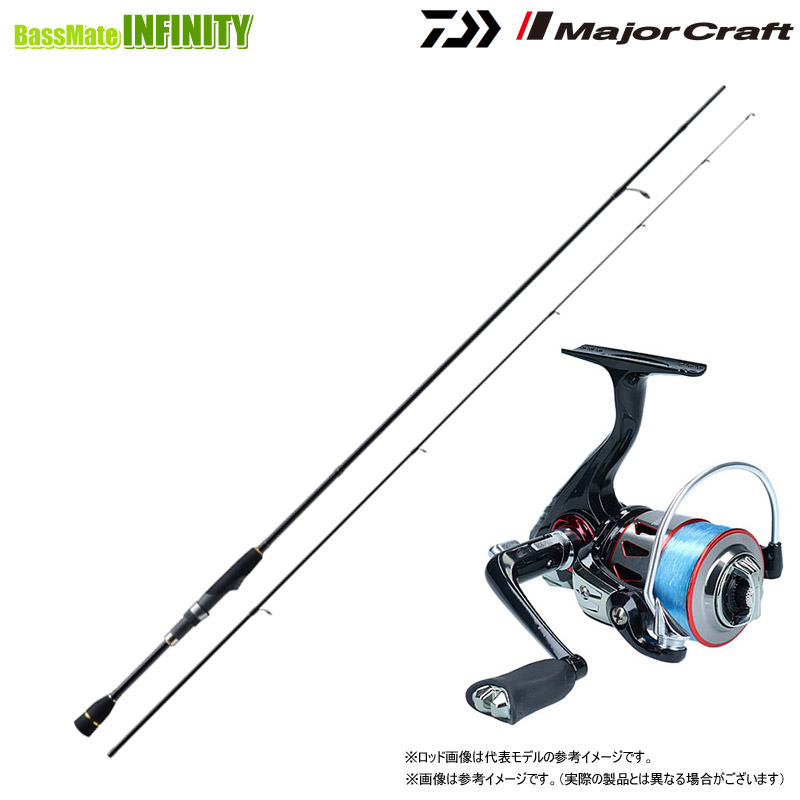 楽天市場】fcs t682ajiの通販