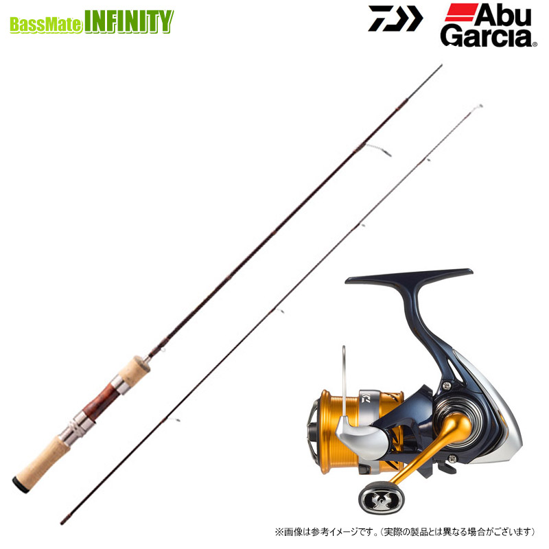 アブガルシア BUCKTAIL M631RS Tackle Shop Sunnyday – アブガルシア
