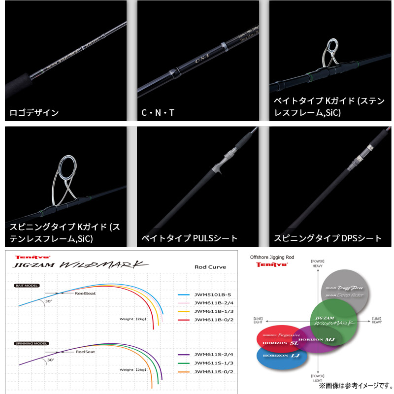 楽天市場】○テンリュウ 天龍 ジグザム ワイルドマーク JWM611B-2/4