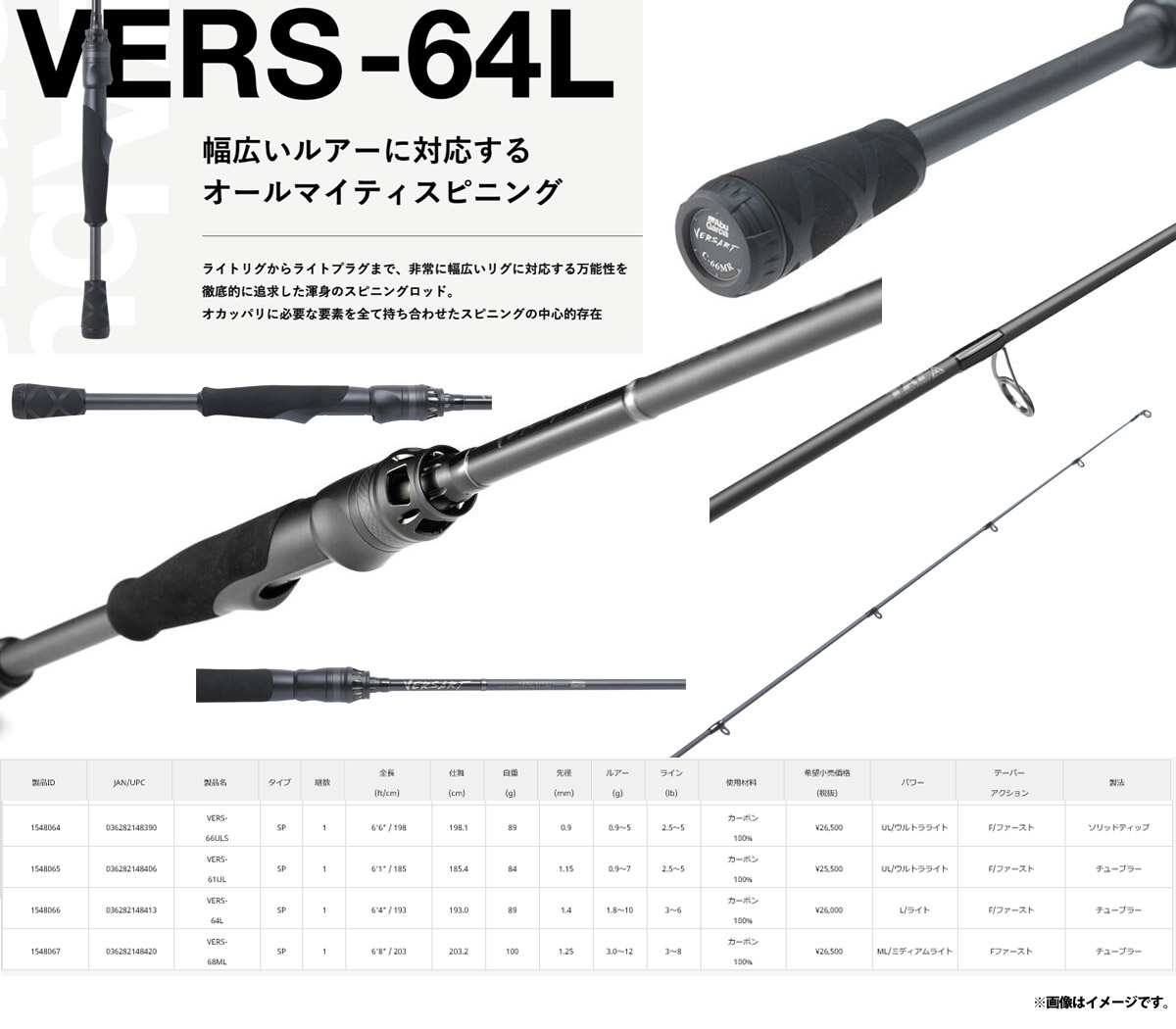 楽天市場】○アブガルシア Abu ベルサート VERS-64L (スピニングモデル