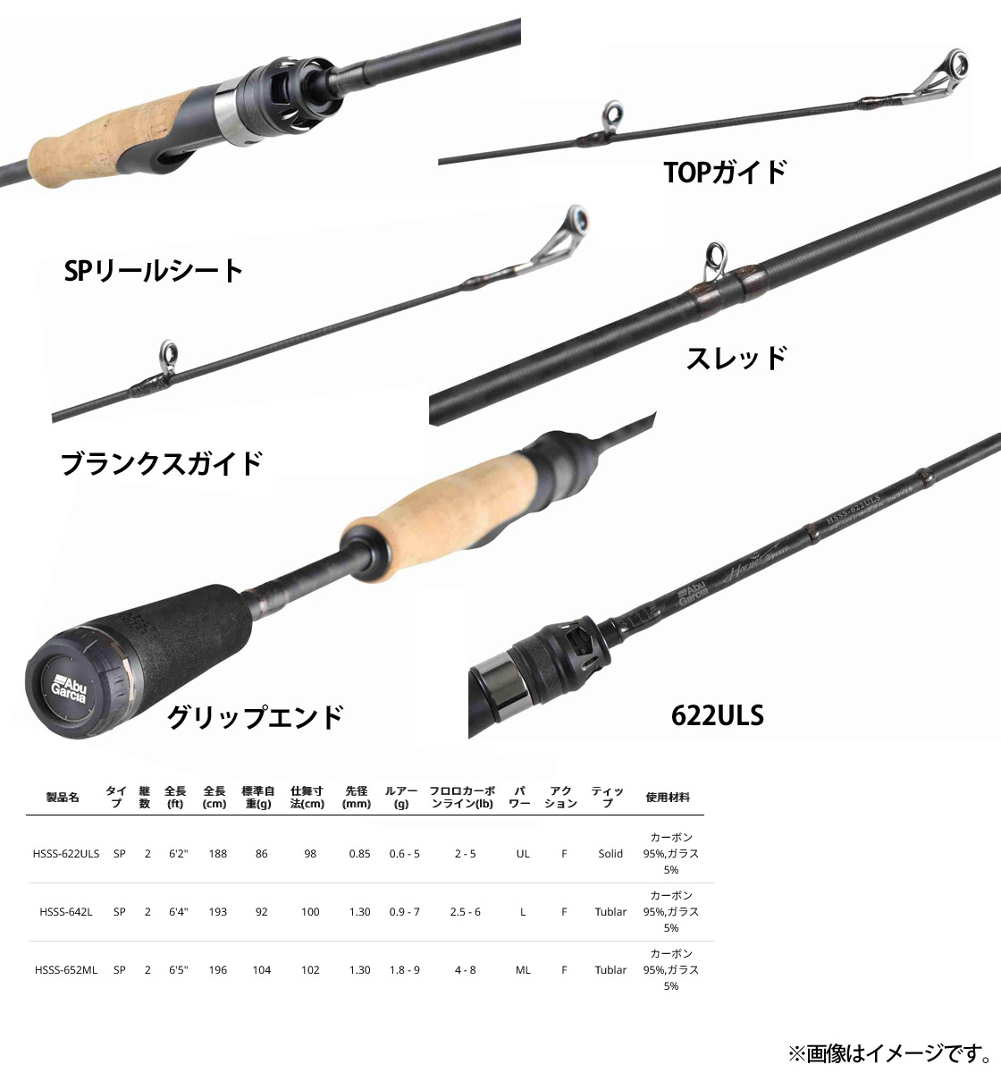 楽天市場】○アブガルシア Abu ホーネットスピアーズ HSSS-622ULS