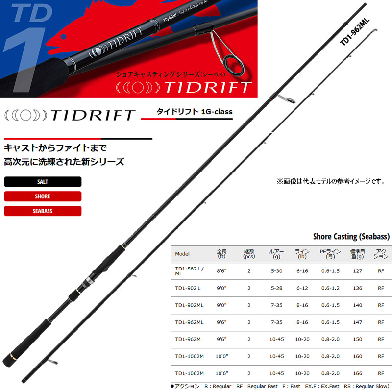 楽天市場】○【今ならフロロリーダ1点プレゼント】メジャークラフト