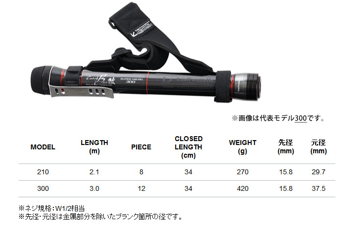 楽天市場】○テイルウォーク キャッチバー改 スーパーマイクロ 300