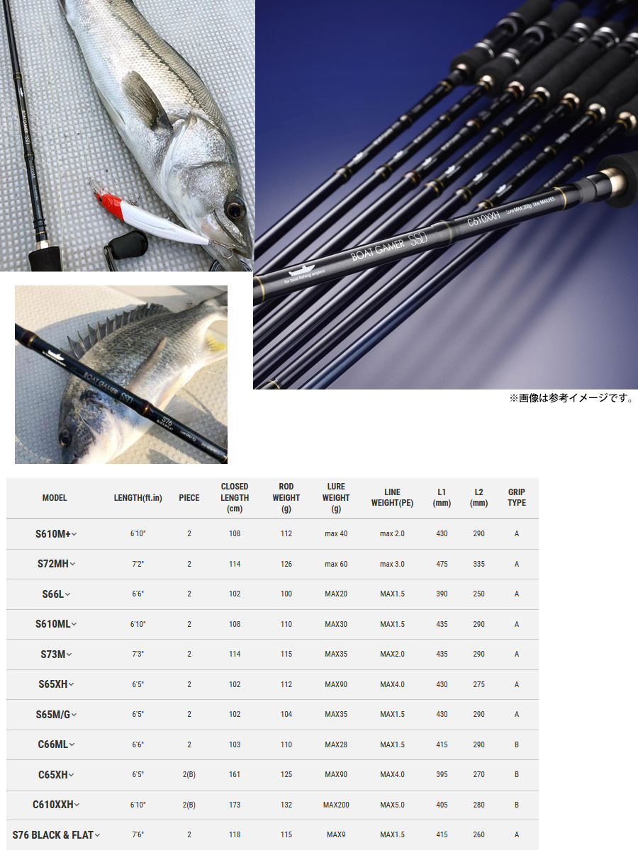 楽天市場】○テイルウォーク ボートゲーマーSSD S610M＋ (スピニング