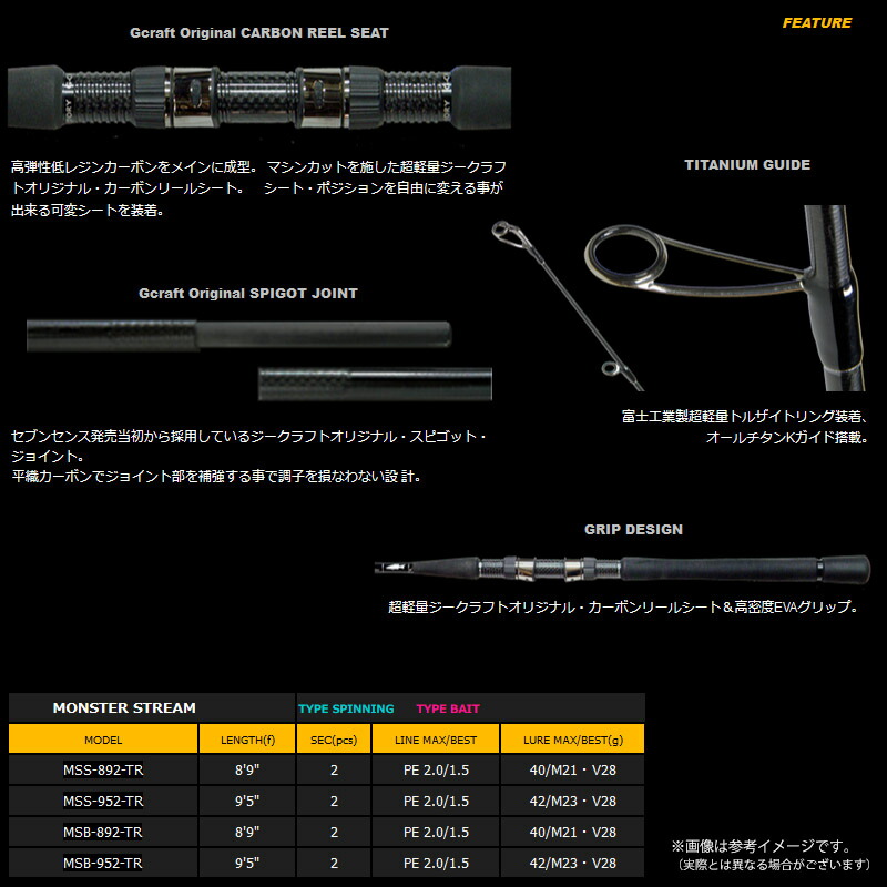楽天市場】○Gクラフト セブンセンス TR モンスターストリーム MSS-952
