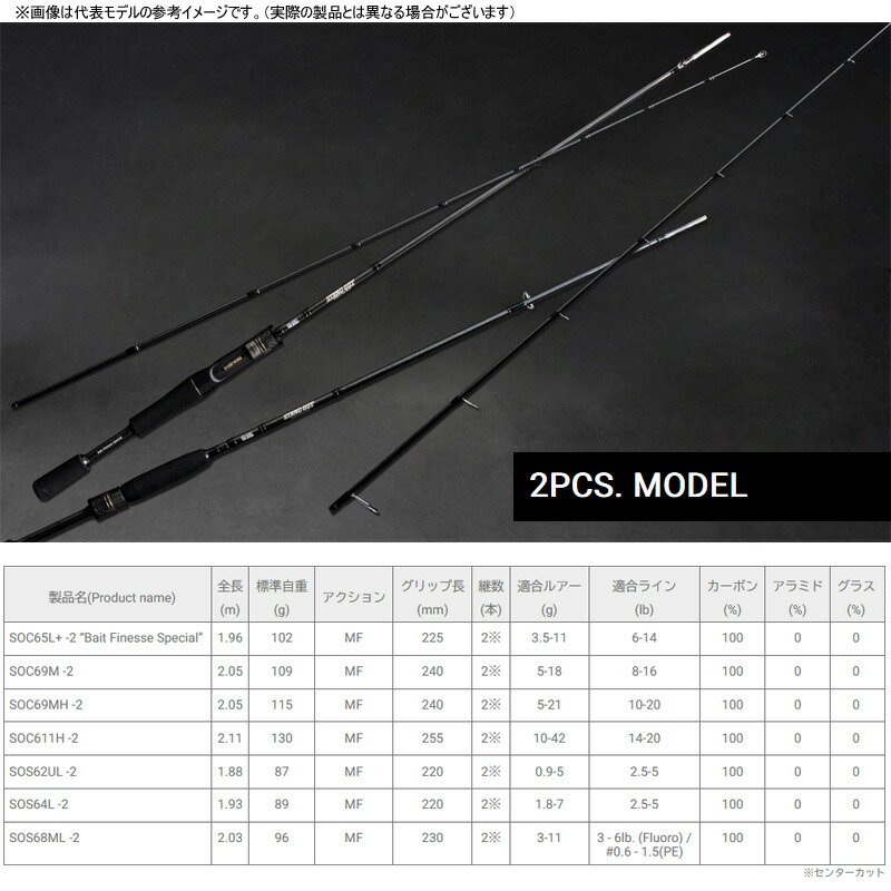 楽天市場】○レジットデザイン スタンドアウト SOS62UL-2 (スピニング