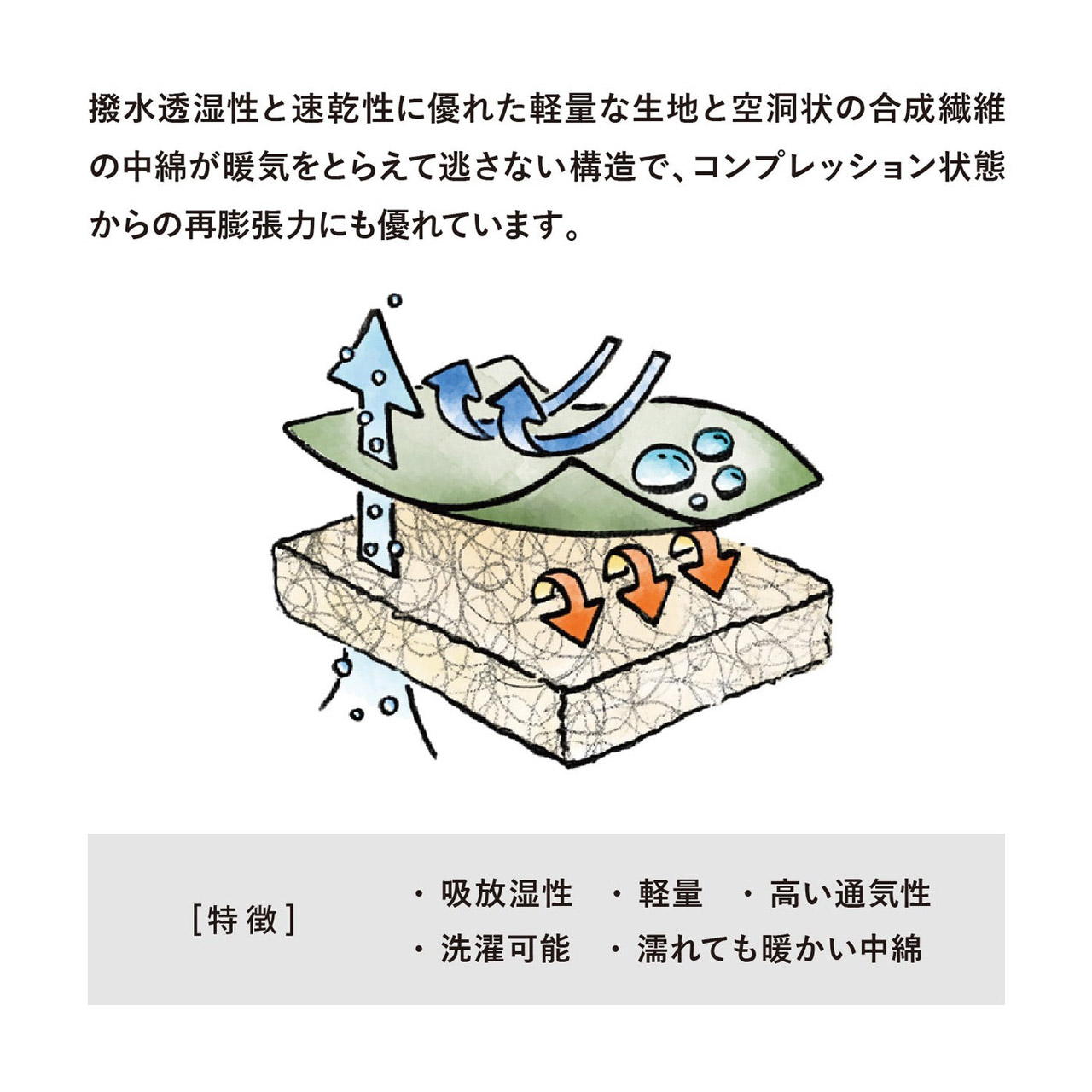 楽天市場】Snugpak スナグパック スリーパーエクストリーム マミー