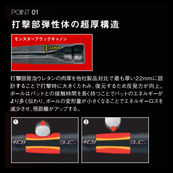 楽天市場】【グリップテープ贈呈】【1年保証＆交換送料無料】 野球