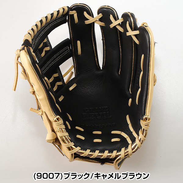 楽天市場】【交換往復送料無料】 野球 グローブ 軟式 大人 右投げ