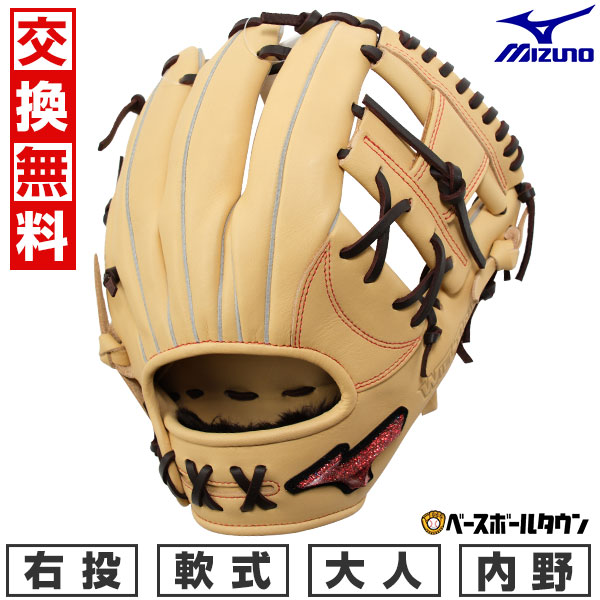 楽天市場】【交換往復送料無料】 野球 グローブ 軟式 大人 右投げ
