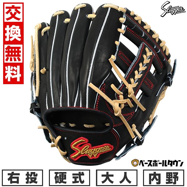 楽天市場】【交換送料無料】 野球 グローブ 硬式 大人 久保田