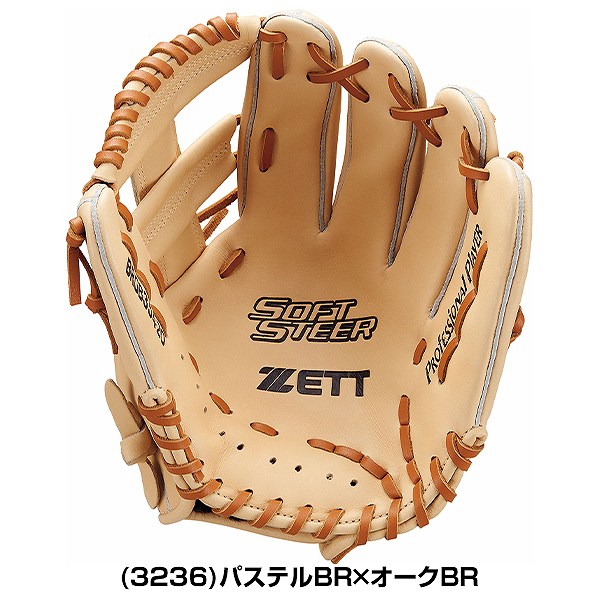 楽天市場】【交換送料無料】 野球 グローブ 軟式 大人 右投げ 左投げ