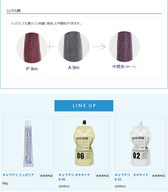 楽天市場】ナカノ キャラデコ ミュゼリア ピンク 5M 80g (中野製薬