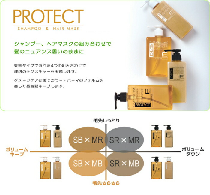 楽天市場】フィヨーレ Fプロテクト ヘアシャンプー ベーシックタイプ
