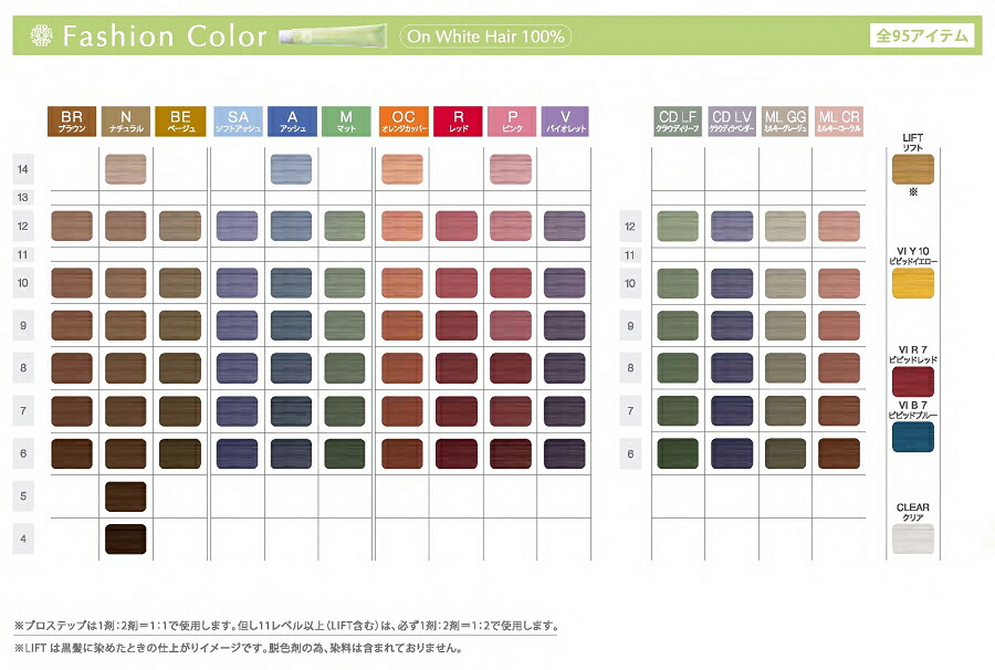 楽天市場】ホーユー プロステップ ファッションカラー VI B 7 80g