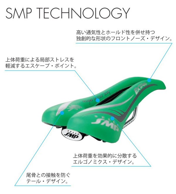 楽天市場】SELLE SMP (セラ エスエムピー) DRAKON ドラコン ハイビズ