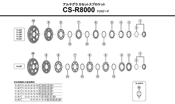 楽天市場】シマノ CS-R8000 11S 11-30T カセットスプロケット