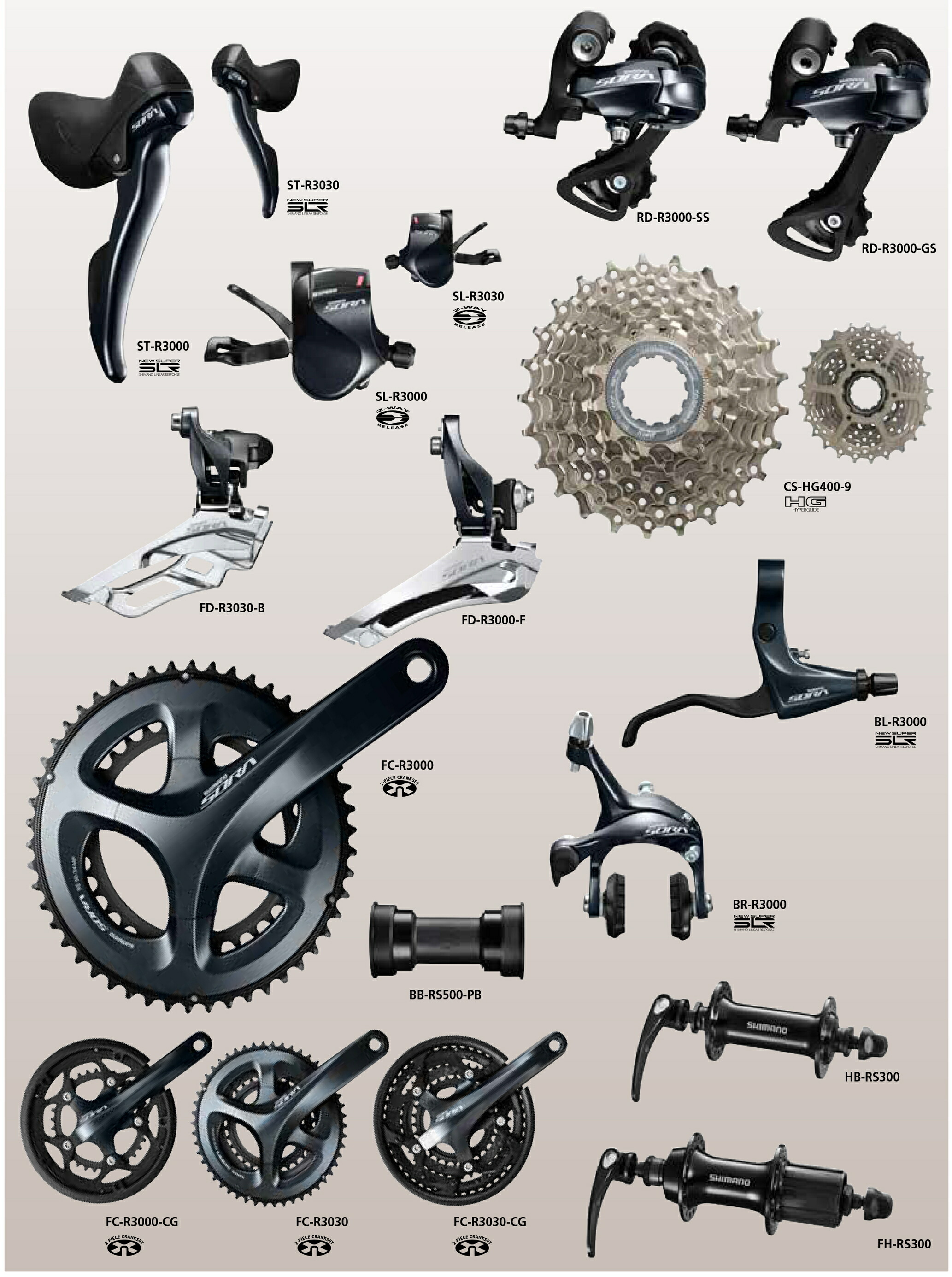 楽天市場】シマノ FC-R3000 50X34T 170mm 9Sチェーンガード付 5アーム