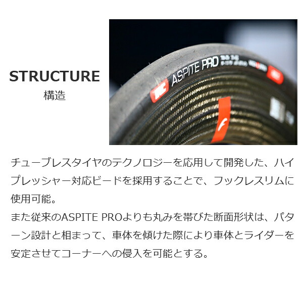 楽天市場】IRC タイヤ アスピーテ プロ スーパーライト クリンチャー