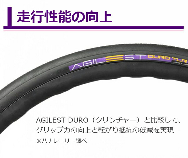楽天市場】自転車 タイヤ パナレーサー アジリスト デューロ