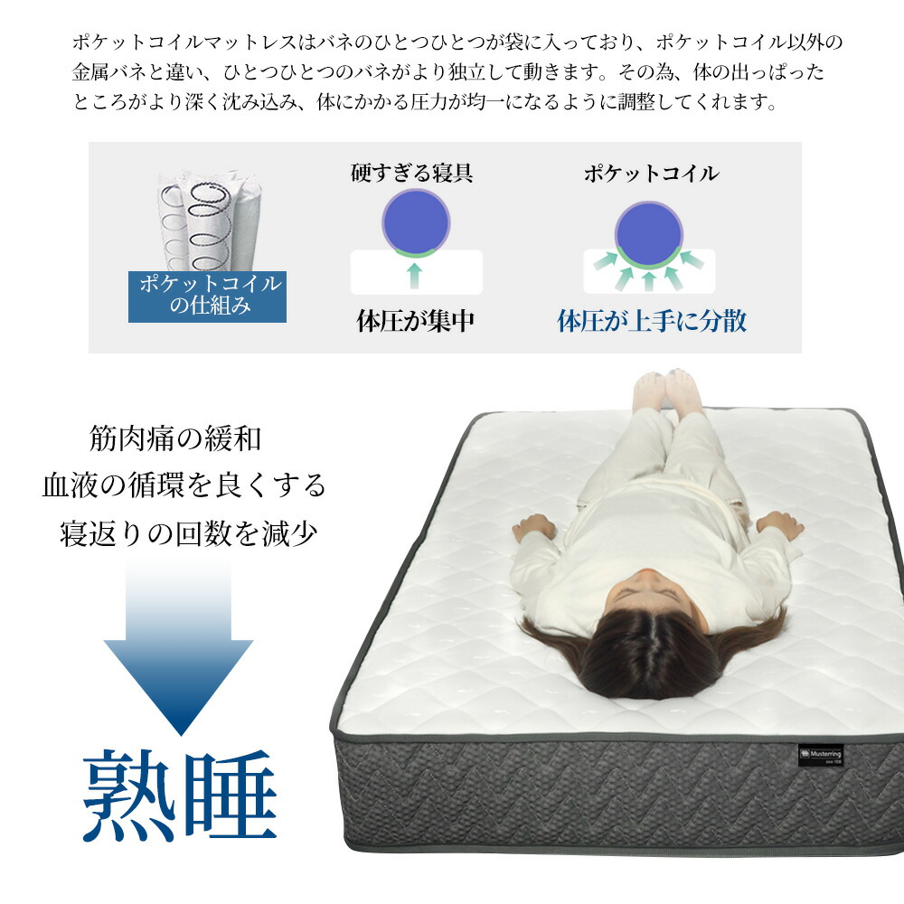 楽天市場】【SS期間限定10%オフ】マットレス ポケットコイル シングル