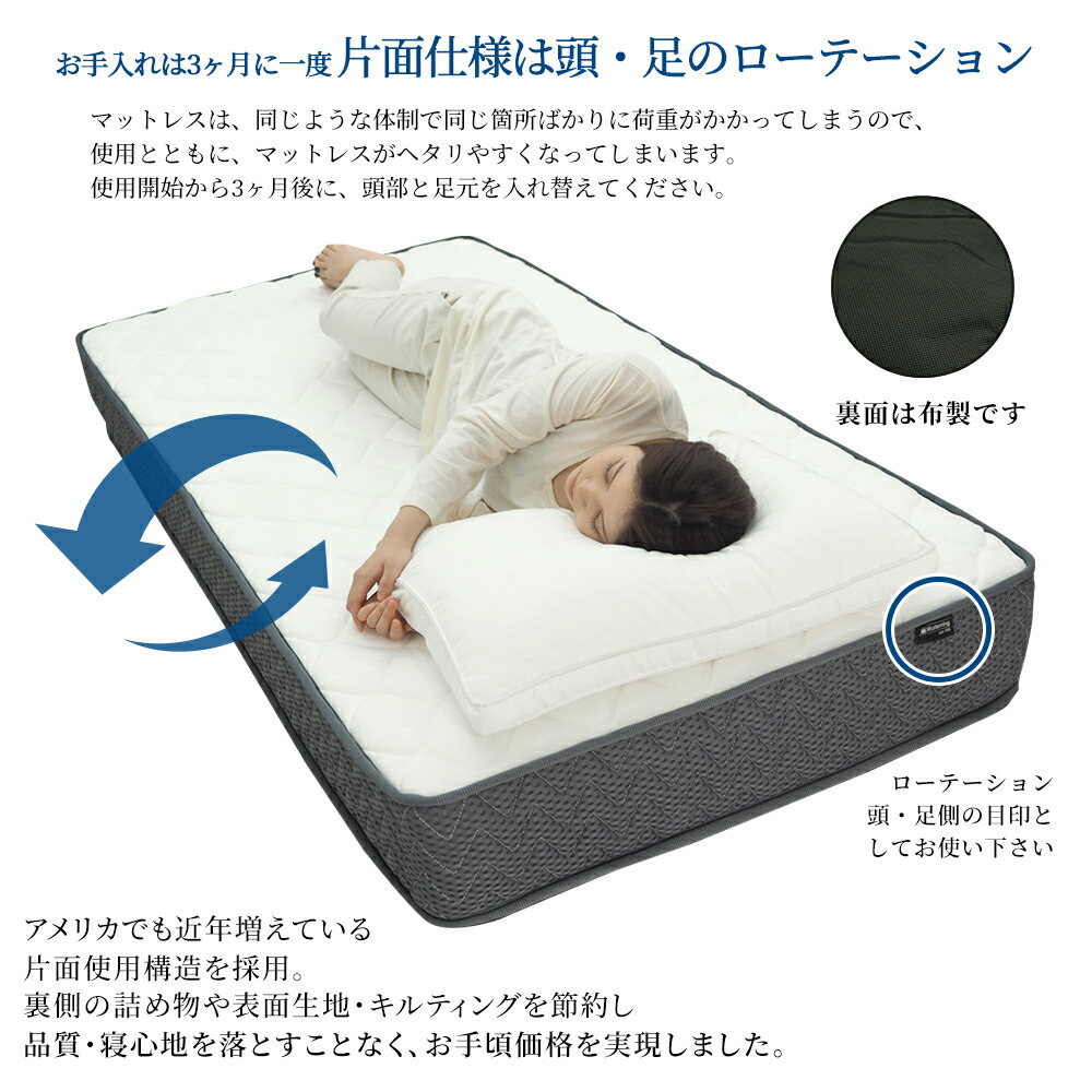 楽天市場】【5の倍数日最大P10倍】【SS期間限定10%オフ】マットレス