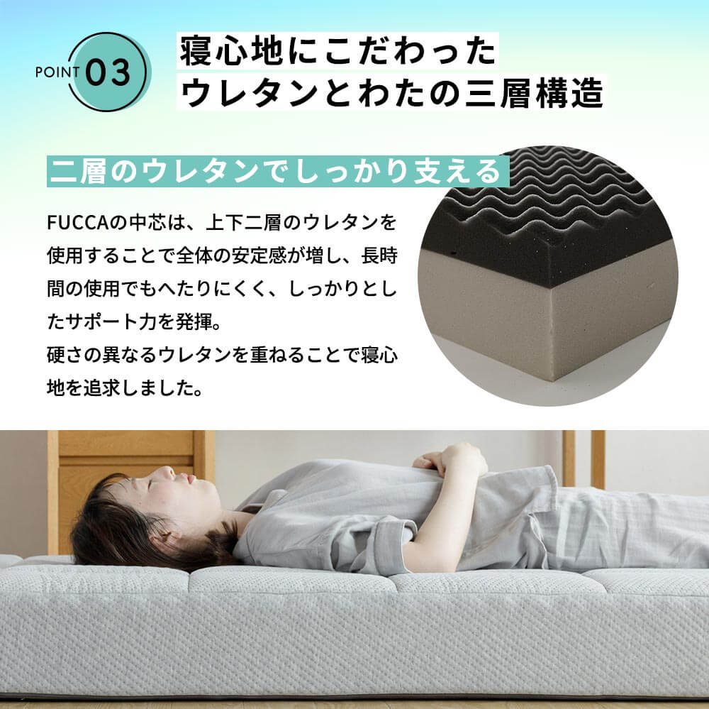 楽天市場】【3/1は最大20％OFFクーポン】【開梱設置なし】マットレス