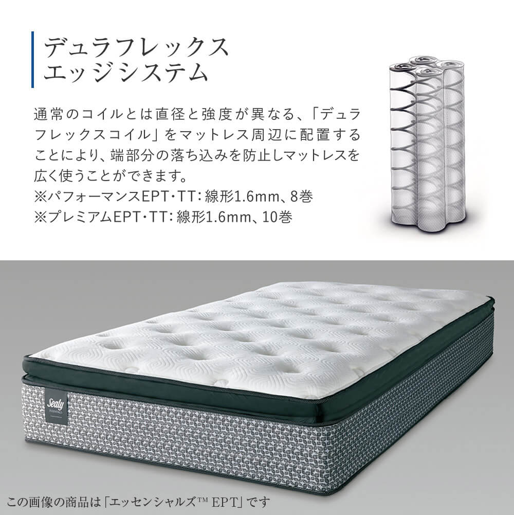 楽天市場】【正規販売店】シーリー マットレス セミダブル レスポンス