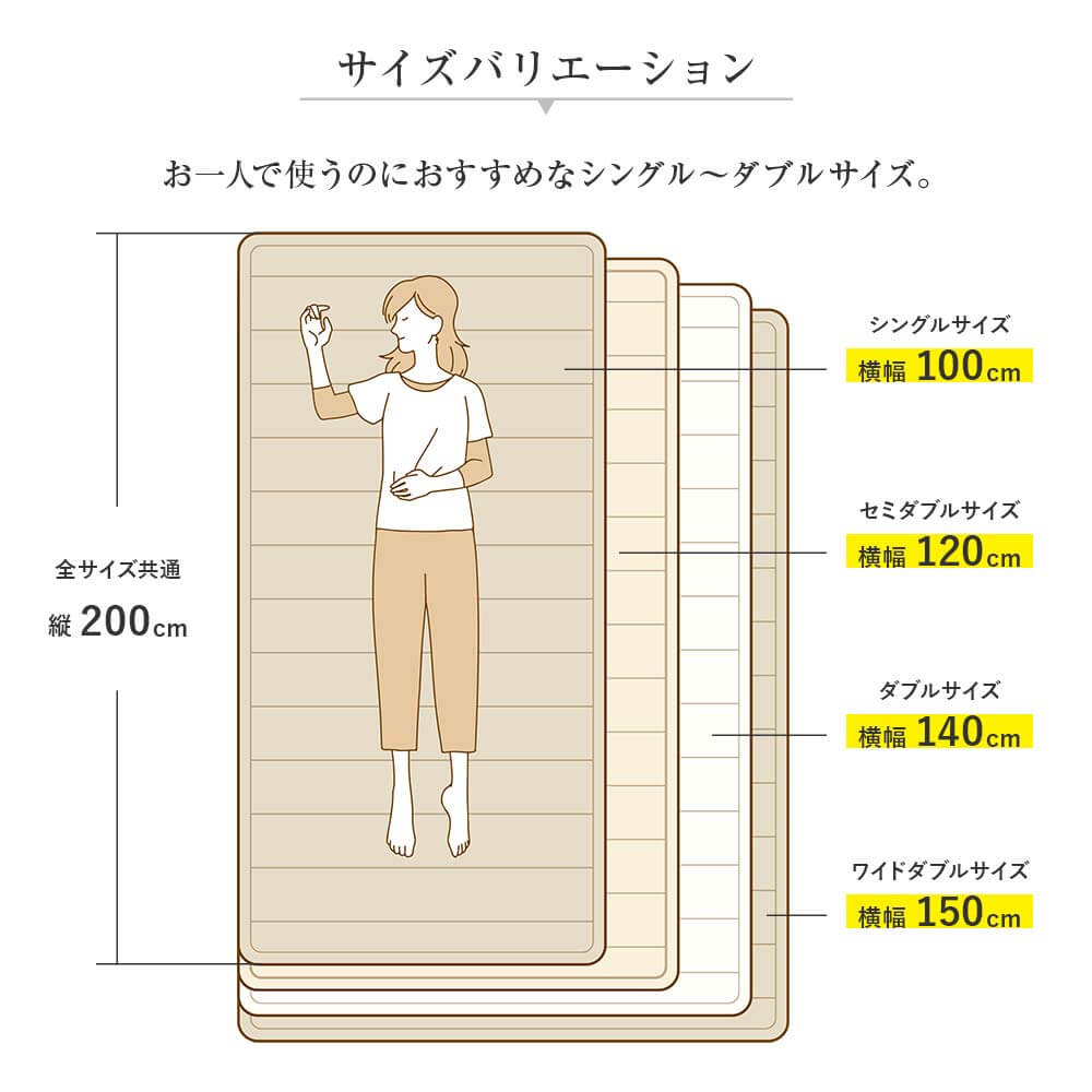 楽天市場】敷きパッド セミダブル 洗える 抗菌 防臭 ウォッシャブル