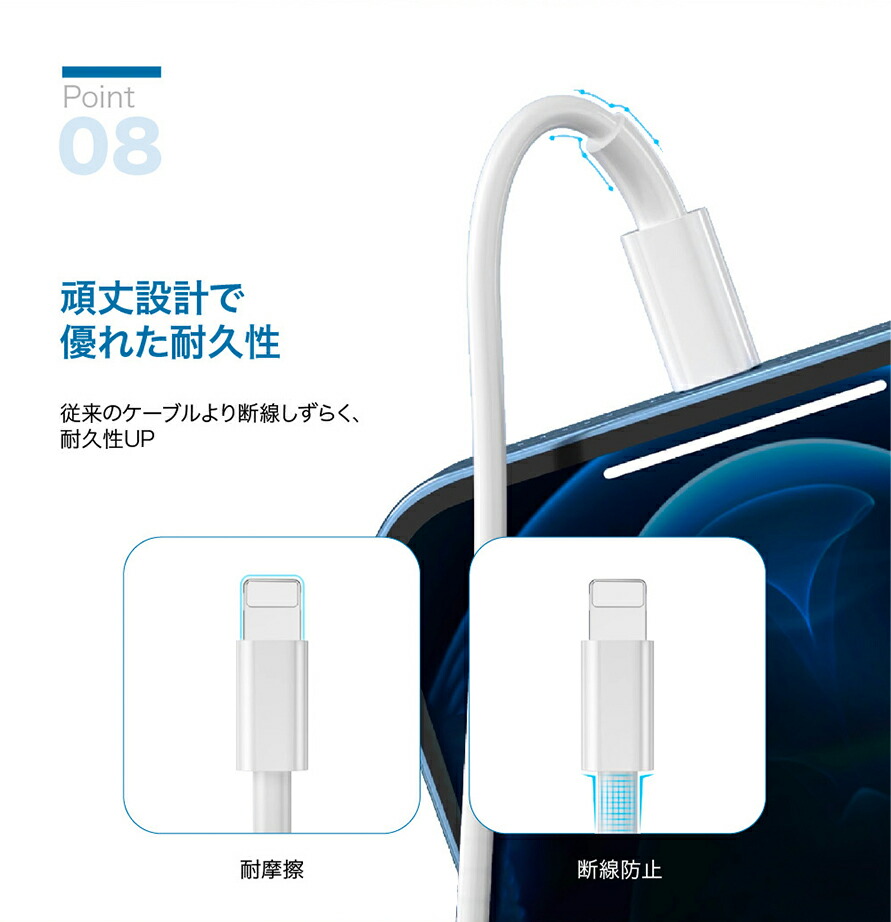 楽天市場】☆週末限定・秒殺価格☆海外利用可能 iPhone14 Pro 急速充電