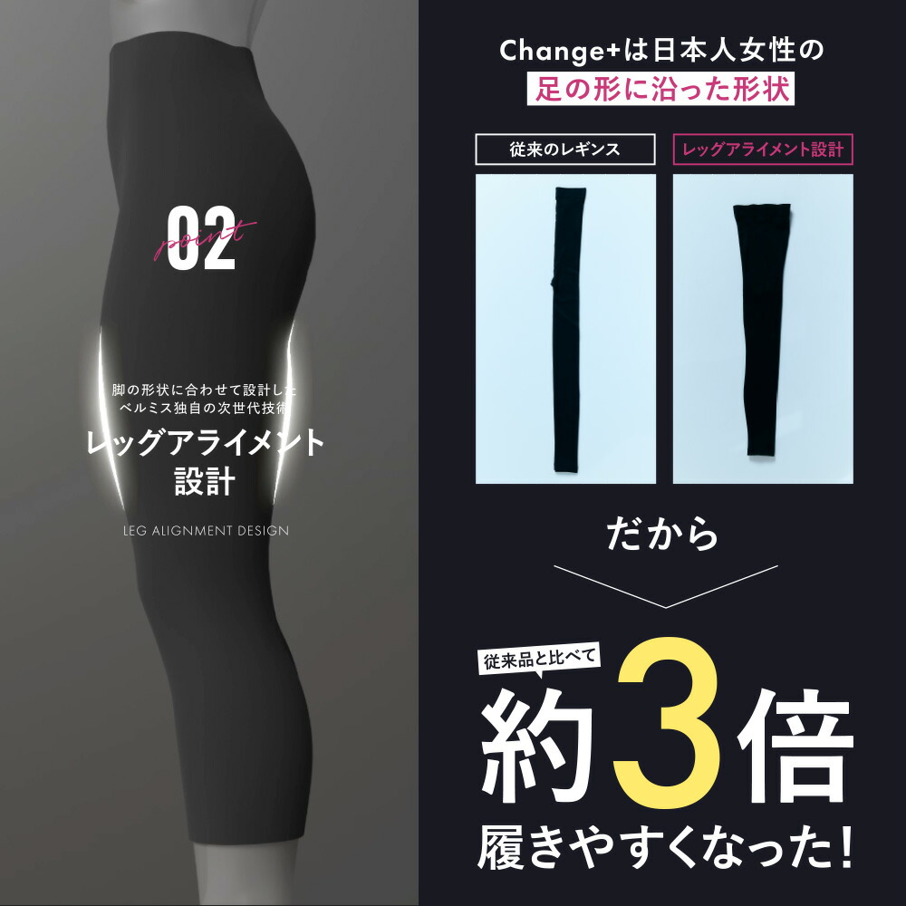 楽天市場】【今すぐ使える100円OFFクーポン配布中！】 着圧レギンス