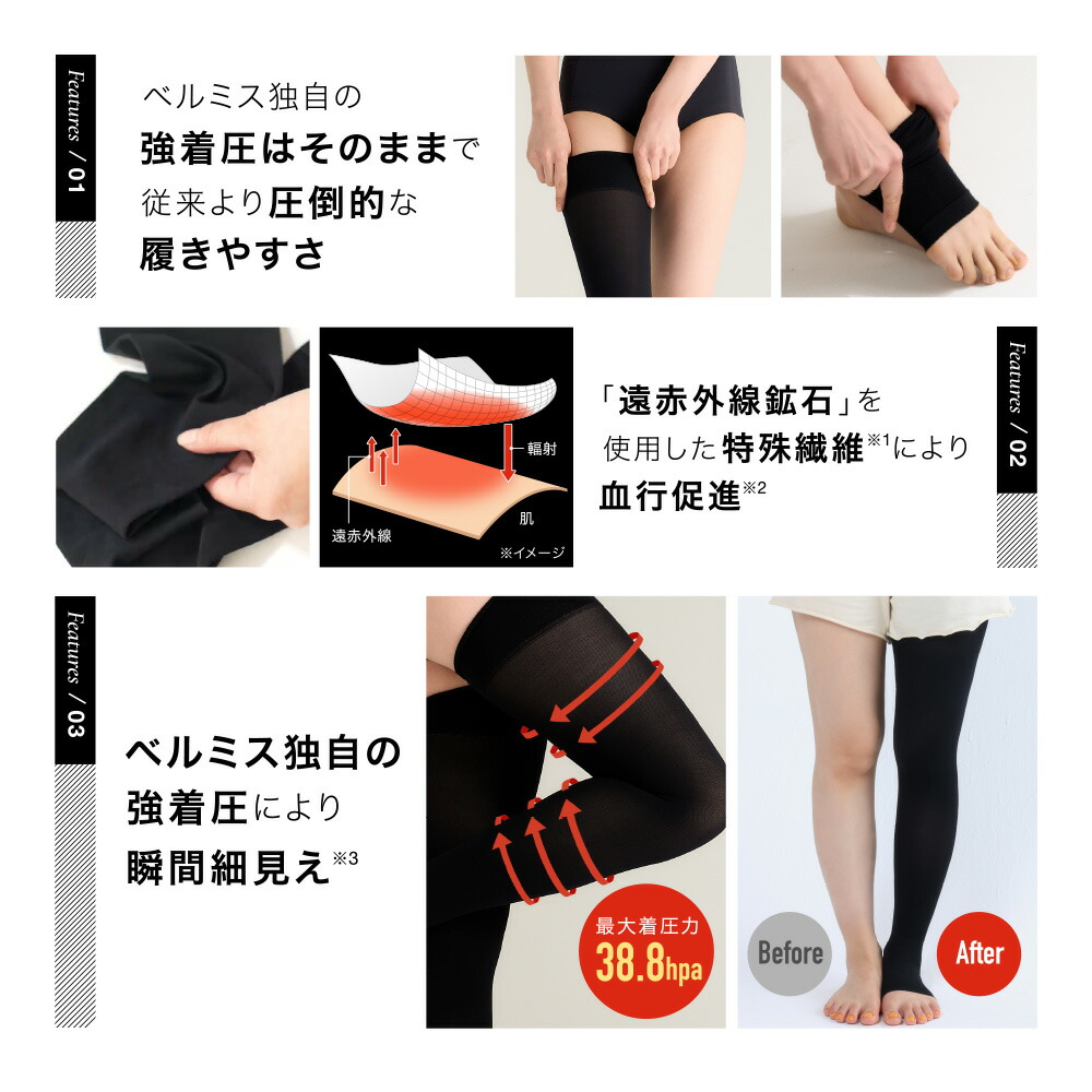 楽天市場】【3/7 20%OFF！】 着圧ソックス 公式 BELMISE ベルミス