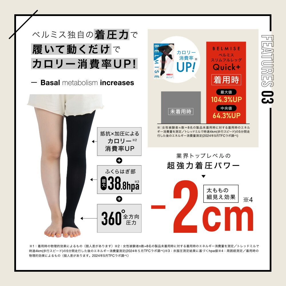 楽天市場】【3/8 20%OFF！】 着圧ソックス 公式 BELMISE ベルミス