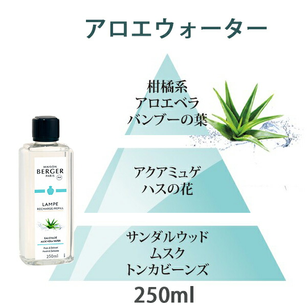 楽天市場】【安心のランプベルジェ 公認特約店】トライアルセット