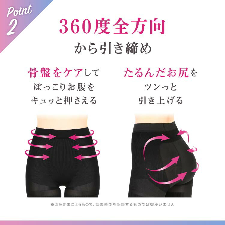 楽天市場】【スーパーセール最大75％OFF】10段着圧レギンス 着圧