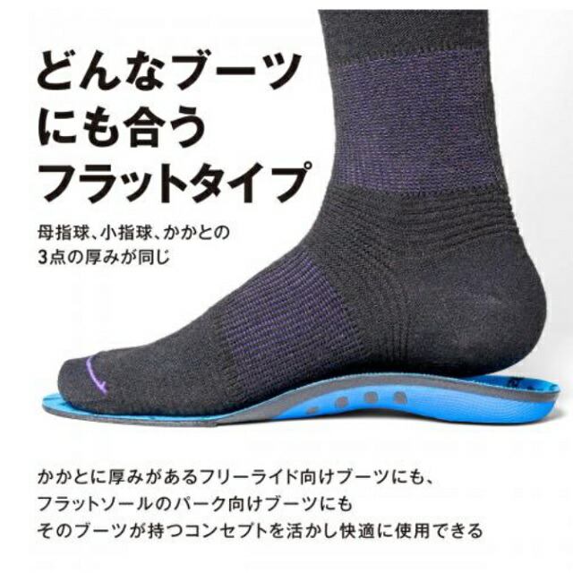楽天市場】DEELUXE BANE INSOLE ディーラックス バネ インソール