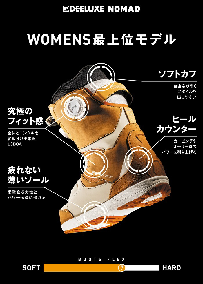 楽天市場】25-26 DEELUXE NOMAD ディーラックス ノマド ブーツ サーモ